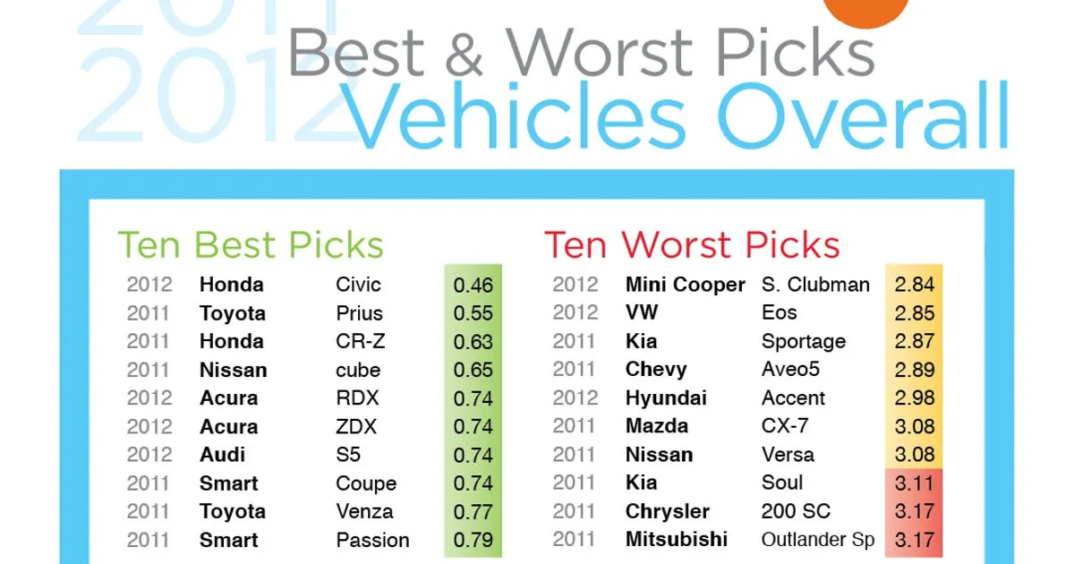 53471 safe toy storage